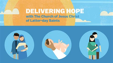 lds charities|lds charities contact.